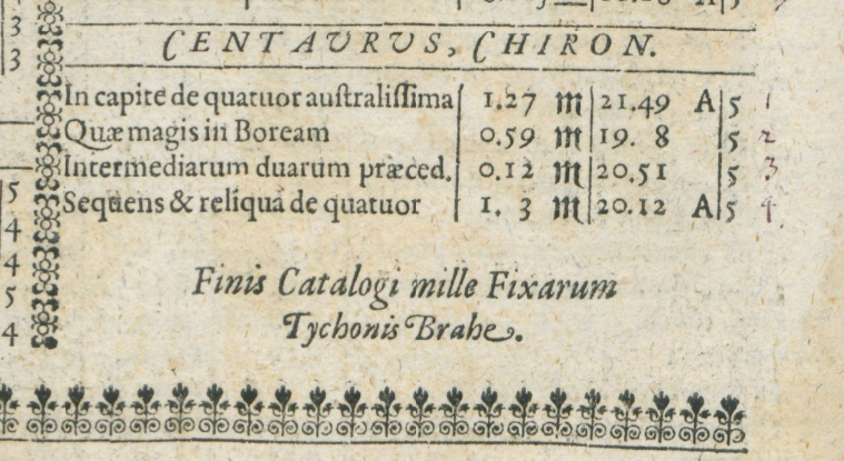 File:Cen RudolphinTable1627.png