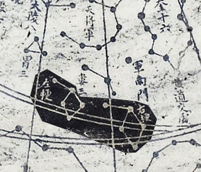 Zuogeng and Yougeng on Cheonsang Yeolcha Bunyajido