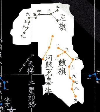 File:Hegu, Guqi(Youqi) and Zuoqi in Gezi yuejin tu.jpg