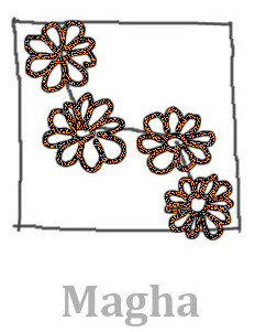 Magha nakshatras in Temple draw+lbl 4ase.jpg