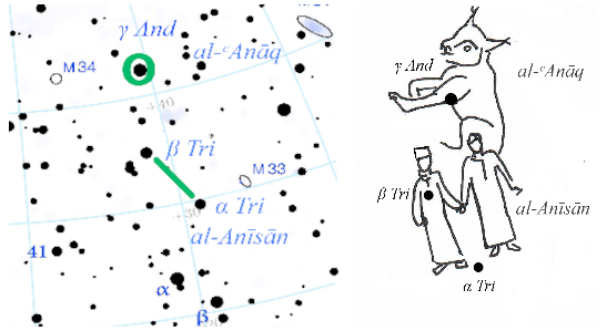 File:Laffitte Tri Friends.png