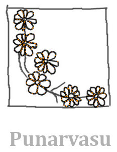 Punarvasu nakshatras in Temple draw+lbl 4ase.jpg