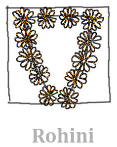 Rohini nakshatras in Temple draw+lbl 4ase.jpg