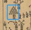 Langwei on Xinyixiangfayao star map