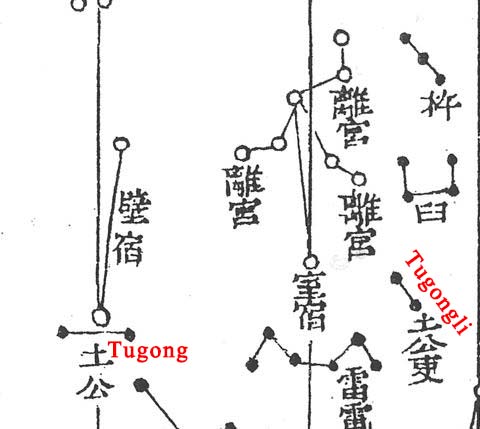 File:Tugongli and Tugong in Xinyixiangfayao star map of 11th century.jpg