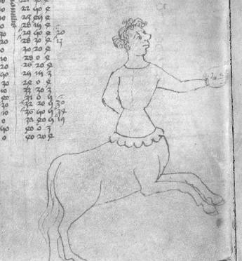 File:103-1-Ptolemaic Stellar Tables-Vatican BAV Pal lat 1377.jpg