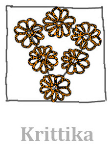 Krittika nakshatras in Temple draw+lbl 4ase.jpg