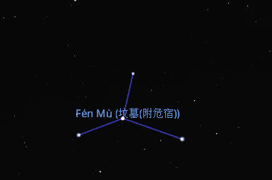 File:Fenmu in Stellarium.jpg