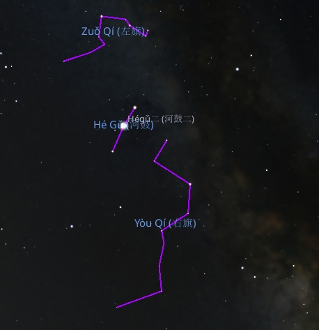 File:Hegu, Guqi(Youqi) and Zuoqi in 18th century in Stellarium.jpg