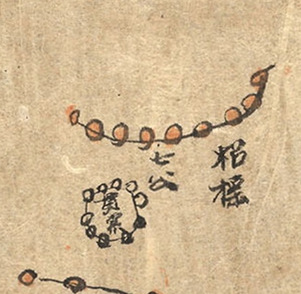 File:Qigong and Guansuo in Dunhuang Star Map.jpg