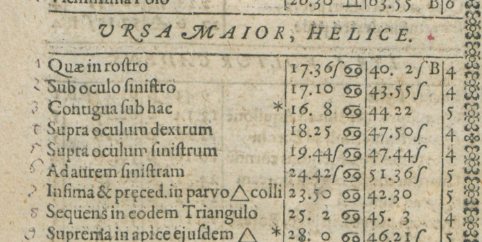 File:UrsaMajor Helice.png