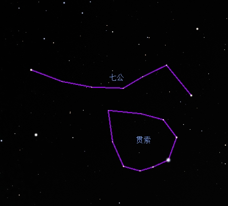 File:Qigong and Guansuo in Yuan dynasty (1360s) in Stellarium.jpg