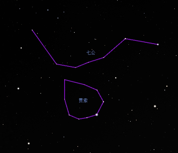 File:Qigong and Guansuo in Song dynasty reconstructed by Boshun Yang(in Stellarium).jpg