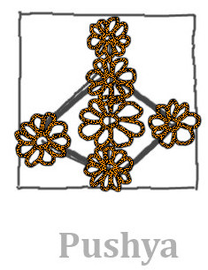 Pushya nakshatras in Temple draw+lbl 4ase.jpg