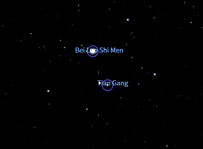 File:Tiangang and Beiluo Shimen before Tang Dynasty in Stellarium.png