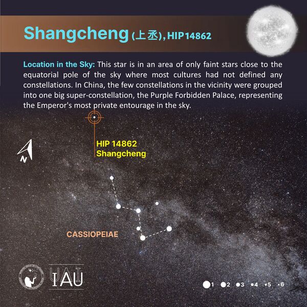 File:Shangcheng stickfigure SadeghFaghanpour-IAU-WGSN.jpg