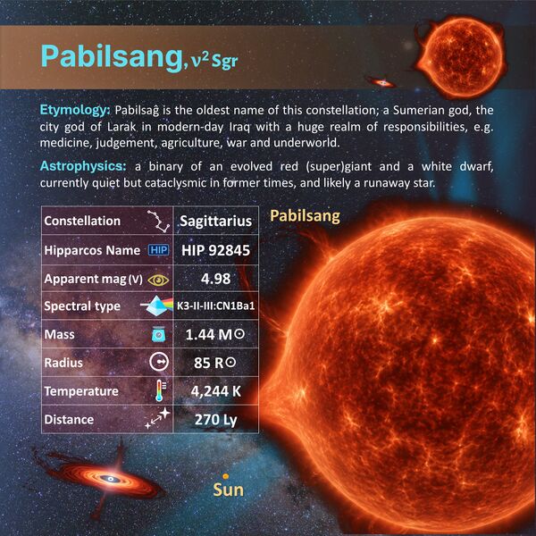 File:Pabilsang profileCard SadeghFaghanpour-IAU-WGSN.jpg