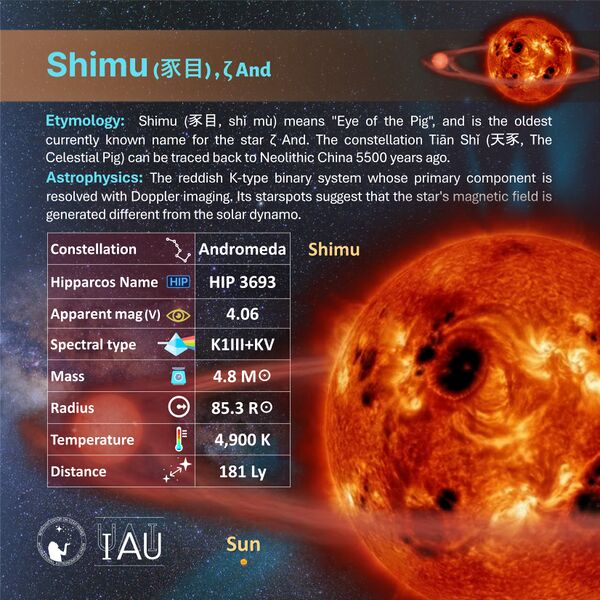 File:Shimu profileCard SadeghFaghanpour-IAU-WGSN.jpg