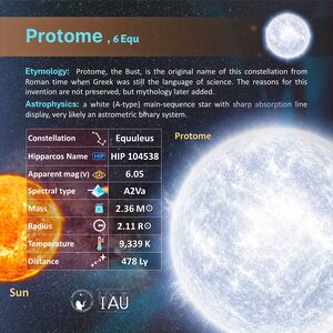 Protome profileCard SadeghFaghanpour-IAU-WGSN.jpg