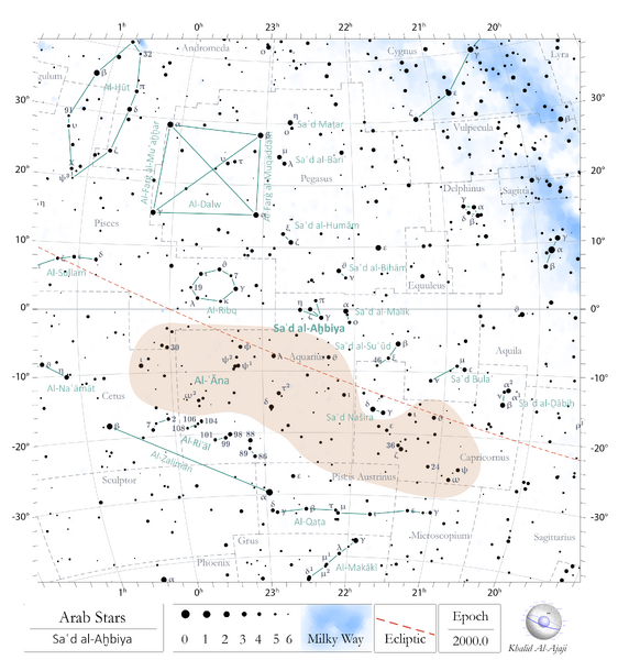 File:Saadakhbiya chart.png
