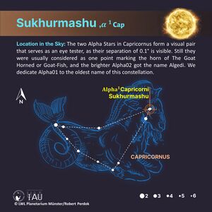 Sukhurmashu stickfigure SadeghFaghanpour-IAU-WGSN.jpg
