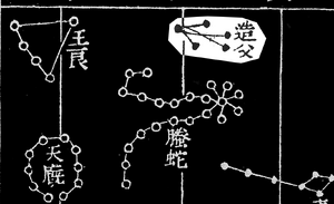 Zaofu in Xinyixiangfayao Star Map