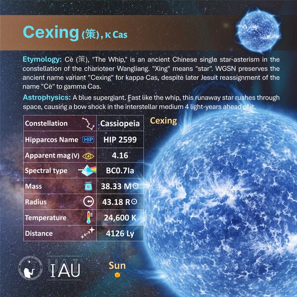 File:Cexing profileCard SadeghFaghanpour-IAU-WGSN.jpg