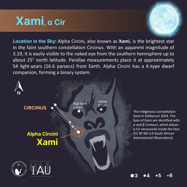 File:Xami stickfigure SadeghFaghanpour-IAU-WGSN.jpg