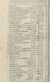 Thumbnail for version as of 10:13, 20 June 2026