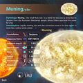 Thumbnail for version as of 17:05, 2 September 2026