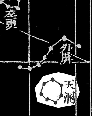Tianhun in Xinyixiangfayao Star Map