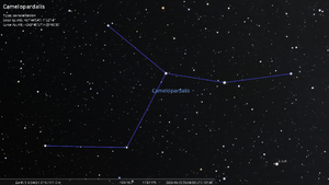 O. Hlad's stick figure stellarium-010.png