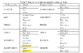 Thumbnail for version as of 09:55, 9 July 2026