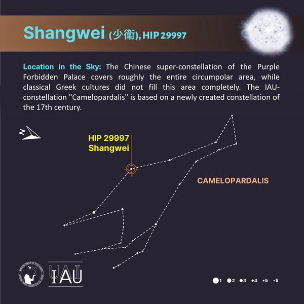 File:Shangwei stickfigure SadeghFaghanpour-IAU-WGSN.jpg