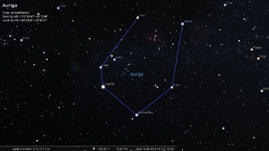 O. Hlad's stick figure stellarium-088.png