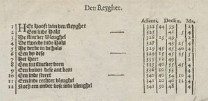 DeHoutman DenReygher.JPG