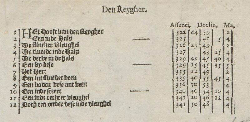 File:DeHoutman DenReygher.JPG