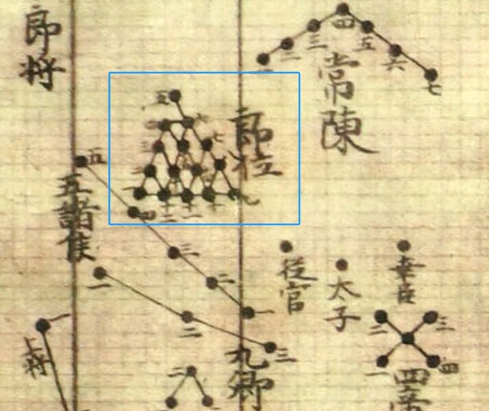 File:Langwei 格子月进图.jpg