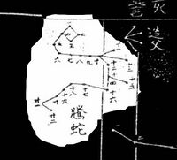 Tengshe on Geziyuejintu Star Map (Tang Dynasty)