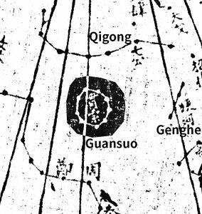 Guansuo on Suzhou Star Map