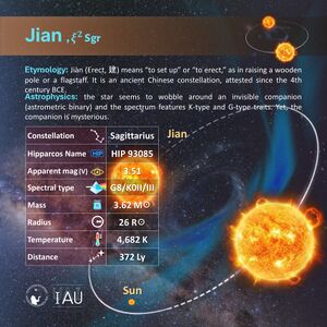 Jian profileCard SadeghFaghanpour-IAU-WGSN.jpg