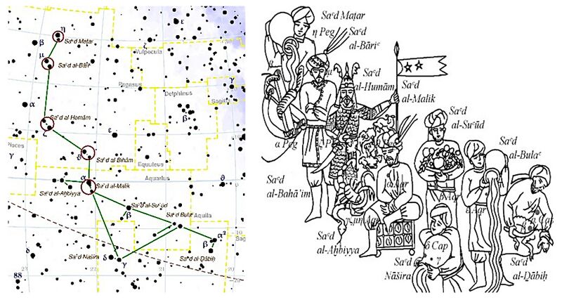 File:Laffitte2025 luckyStarsMap+draw.jpg