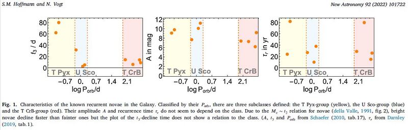 File:Nrec 3diagr-1024x239.jpg