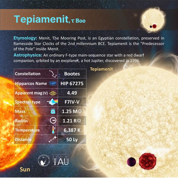 File:Tepiamenit profileCard SadeghFaghanpour-IAU-WGSN.jpg