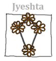 Jyeshta, 18th nakshatra, 10th century CE