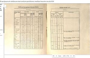 Piazzi GarnetSidus pageview.jpg