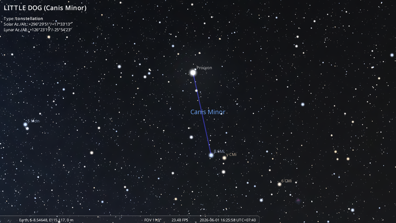 File:H.A. Rey's stick figure stellarium-014.png