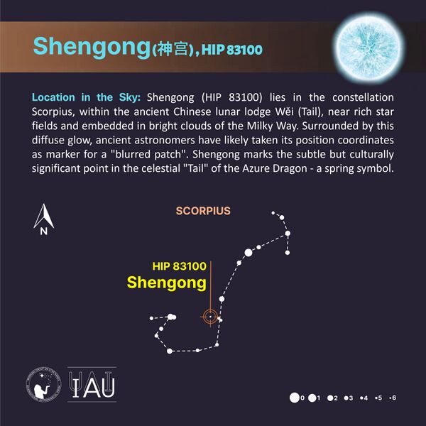 File:Shengong stickfigure SadeghFaghanpour-IAU-WGSN.jpg