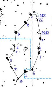 Kui observed in 1360s