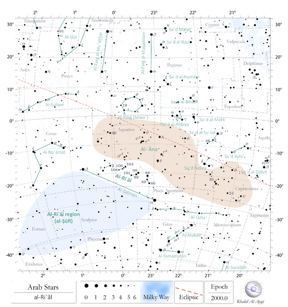 File:Rial alsufi chart.png
